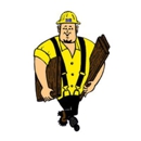 Soo Builders' Supply Co - Lumber