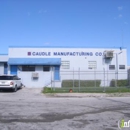 Caudle Manufacturing Co - Die Castings