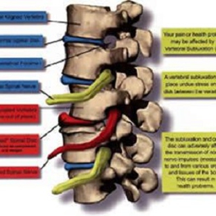 Peel Chiropractic - Mandurah, WA