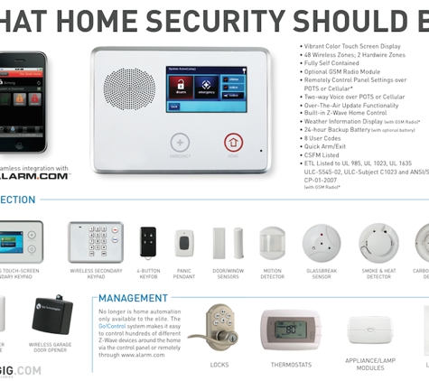 All Pro Alarms (An Authorized Alliance Security Dealer) - Towson, MD
