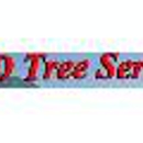 Maple's Tree Specialists - Stump Removal & Grinding