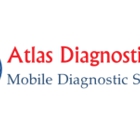 Atlas Diagnostics INC