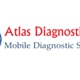 Atlas Diagnostics INC