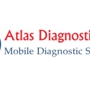 Atlas Diagnostics INC