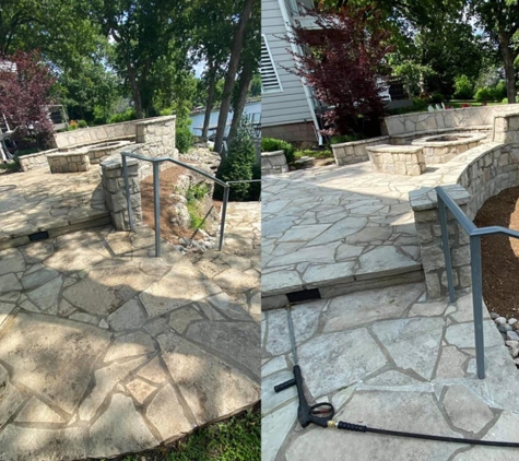 Pressure Pros Powerwashing LLC - Raymore, MO