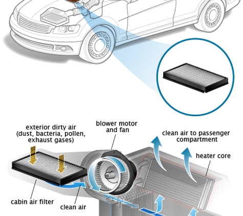 High Grade Auto Repair - Franklin Square, NY