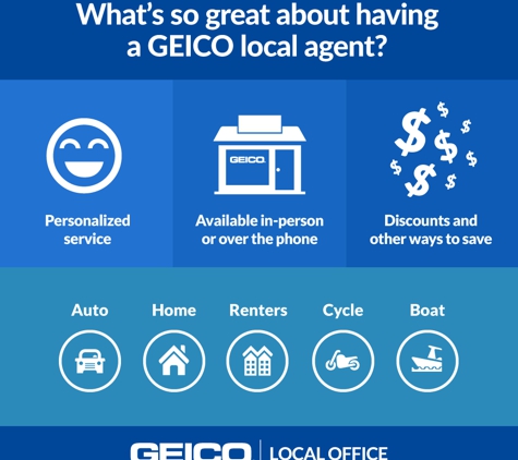 GEICO Insurance Agent - Spring, TX