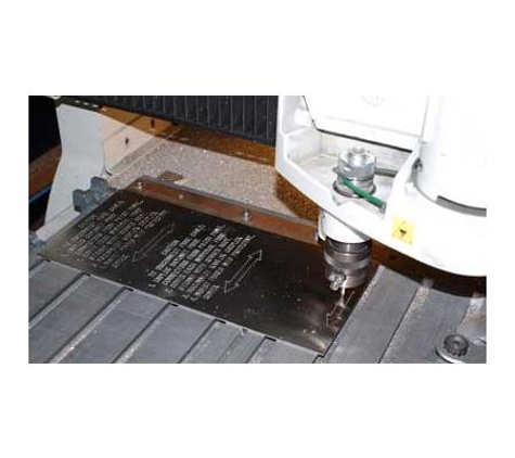 RT Signs (No. 1) Pty Ltd - Stockton, NSW