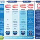 Affordable Dentures & Implants