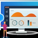Haymodix - Internet Marketing & Advertising