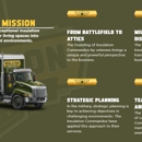 Insulation Commandos of Boise - Insulation Contractors