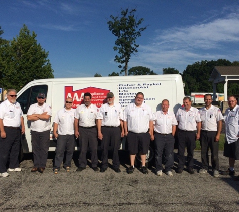 AAA Home Services - O Fallon, MO. The AAA Team