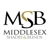 Middlesex Shades & Blinds - Draperies, Curtains & Window Treatments