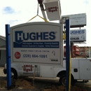 Amos Signs - Signs-Erectors & Hangers