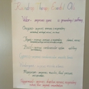 Ogden Massage for Pain Relief - Massage Therapists
