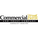 Commercial Bank & Trust - Mortgages