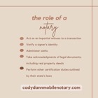 Cady Dann Notary Services