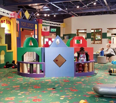 Greensboro Children's Museum - Greensboro, NC