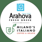 Arahova Milano's