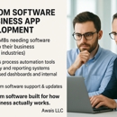 AWAIS Managed IT Services - Anaheim - Computer Security-Systems & Services