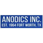 Anodics Inc