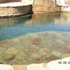 Aqueous Pools Inc.