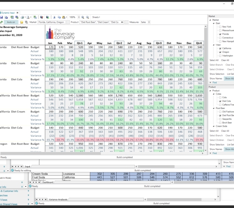 Applied OLAP, Inc.