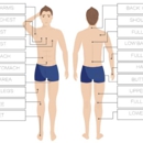 Cosmetic Laser Solutions - Hair Removal