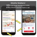 Digital Performance Marketing Group - Interactive Media