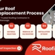 RoofingCo.com