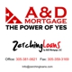 Zerching Loans