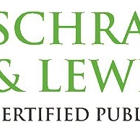 Schramm & Associates