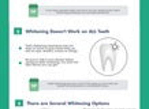 DeWitt Dental Associates - Denver, CO