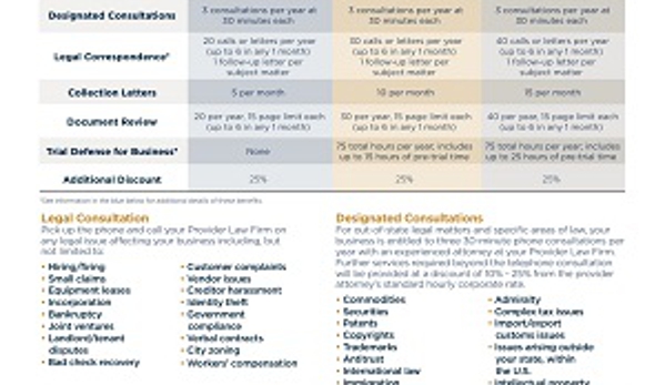 LegalShield Independent Associate - Leland Burton - Lakewood, CA