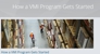 DXP Enterprises - Industrial Equipment & Supplies