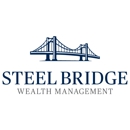 Travis Gabler - Private Wealth Advisor, Ameriprise Financial Services - Financial Planners