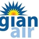 Allegiant Airlines