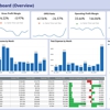 Power BI Consulting Services gallery
