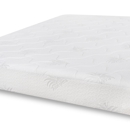 Bedding Stock Mattresses - Bedding
