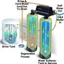 Curts Softener & Pump, Inc. - Water Softening & Conditioning Equipment & Service