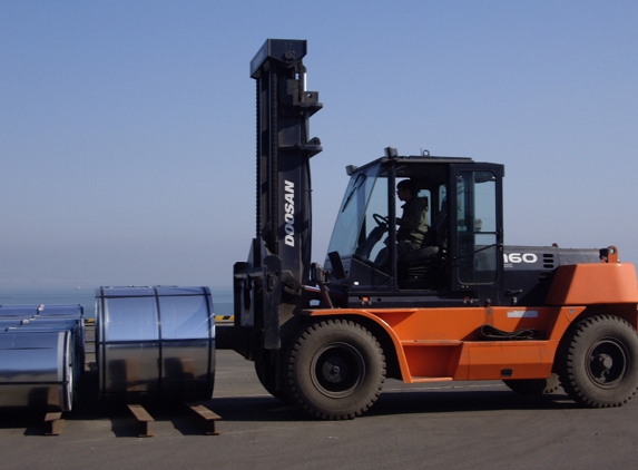 Atlantic Forklift Services LLC - Charlotte, NC