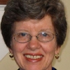 Dr. Betty B Wood, MD gallery