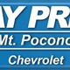 Ray Price Chevrolet