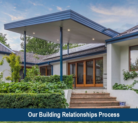 Chapman Built - Hughes, ACT. Our Building Relationships Process