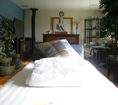 Myokinesis Therapy Studio - Blue Point, NY