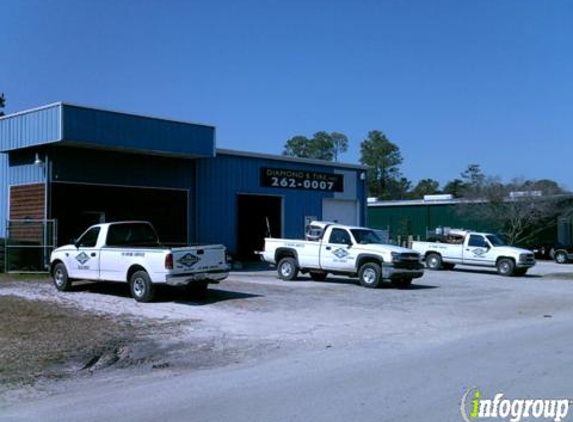 Concrete Cutting & Breaking - Jacksonville, FL