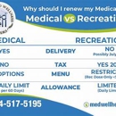 Medwell Health & Wellness Centers - Medical Centers