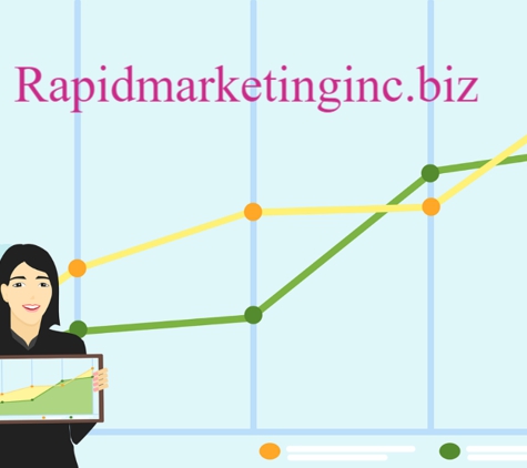 Rapid Marketing Inc - Brooklyn, NY