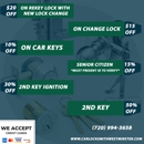 Car Locksmith Westminster Colorado