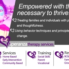 Esperanza Therapy Services